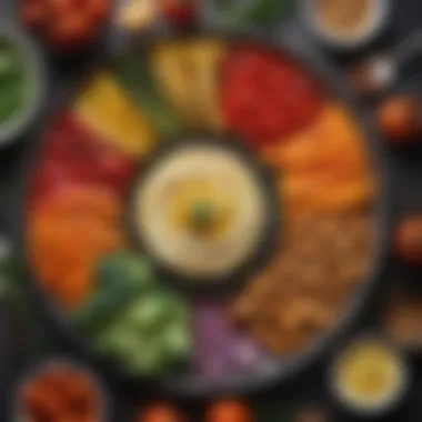Innovative Vegetable Recipes A colorful platter showcasing innovative vegetable recipes.