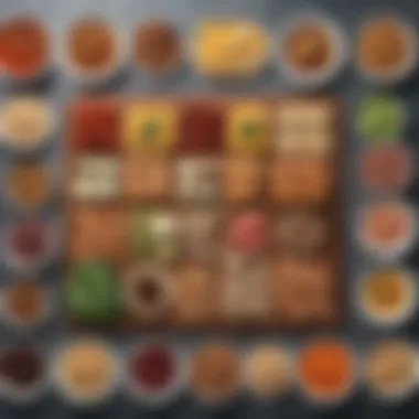 Health Trends in Food Choices An infographic illustrating health trends in food choices