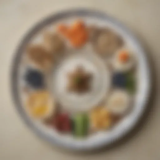 A beautifully arranged Seder plate highlighting traditional Passover symbols